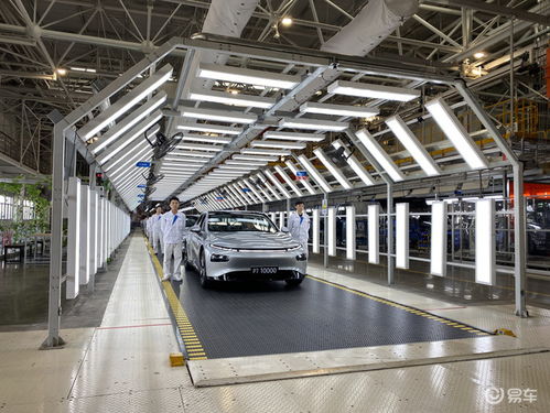 智造升級，鵬翼翱翔 新工廠賦能小鵬汽車第一萬輛P7下線，開啟二手車市場新紀元