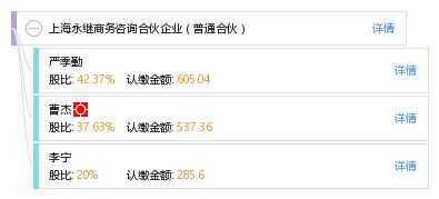 上海永繼商務(wù)咨詢(xún)合伙企業(yè) 普通合伙